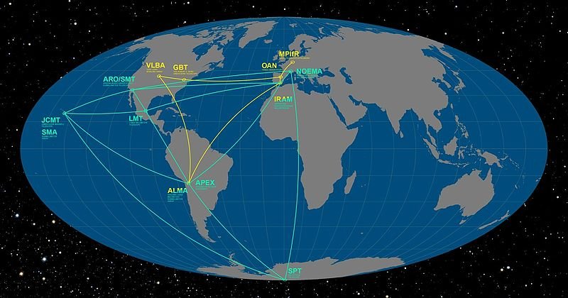 Event Horizon Telescope