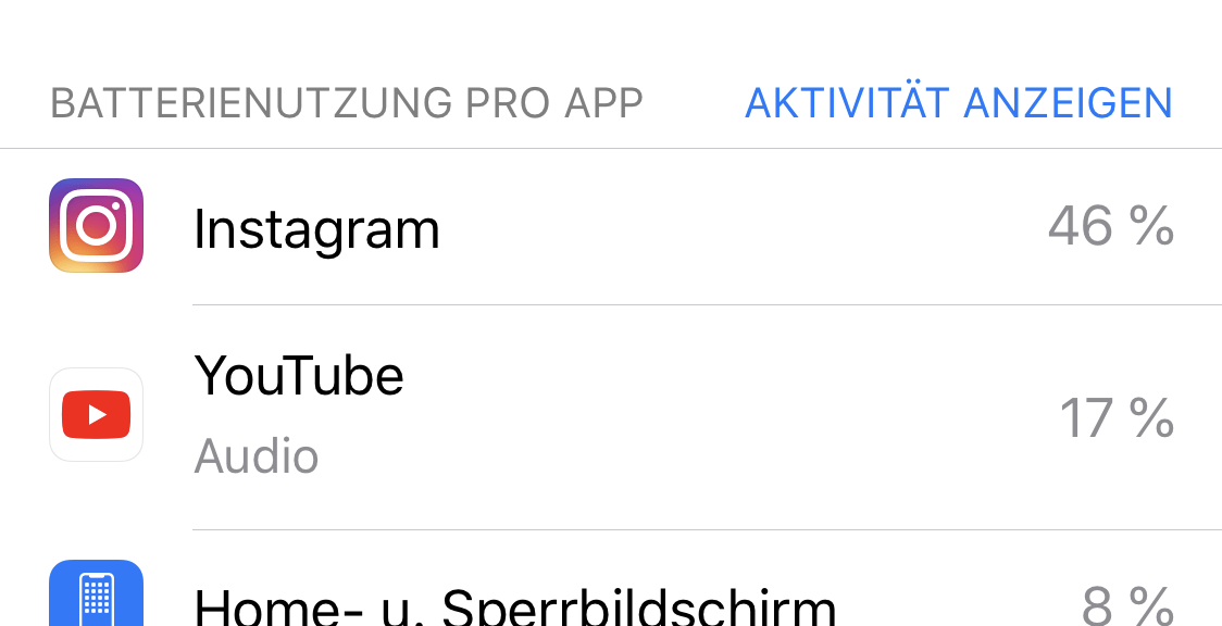 Der Batterie-Bericht gibt euch Einsicht über den Stromverbrauch sämtlicher Apps auf eurem iPhone.