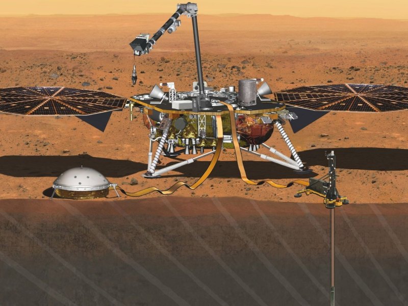 Die Mars-Mission InSight