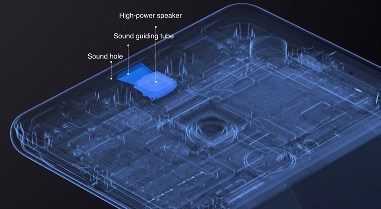 Wegen des neuartigen Displays, das fast die komplette Front bedeckt, war Kreativität gefragt bei der Frage, wo die verschiedenen Parts untergebracht werden können. 