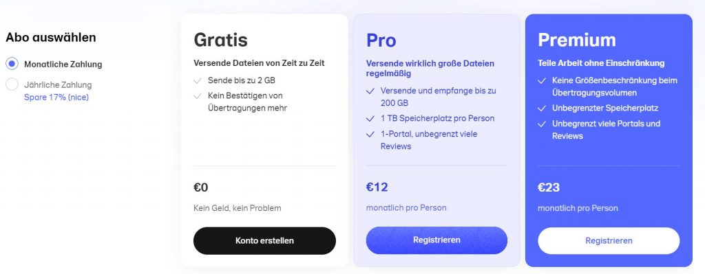 Preisliste WeTransfer